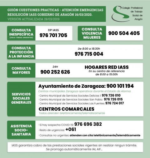 Guión Cuestiones prácticas. Atención Emergencias