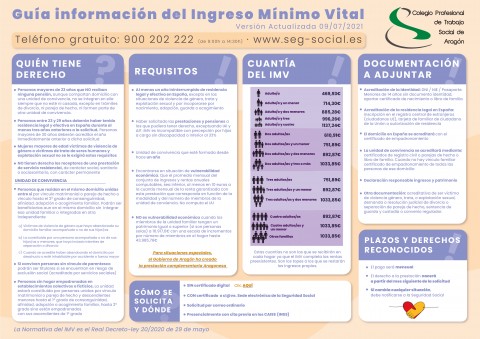Guia información del ingreso mínimo vital_JPG