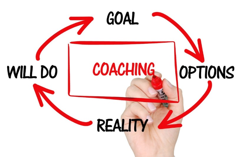 Coaching para la inserción laboral y la acción social